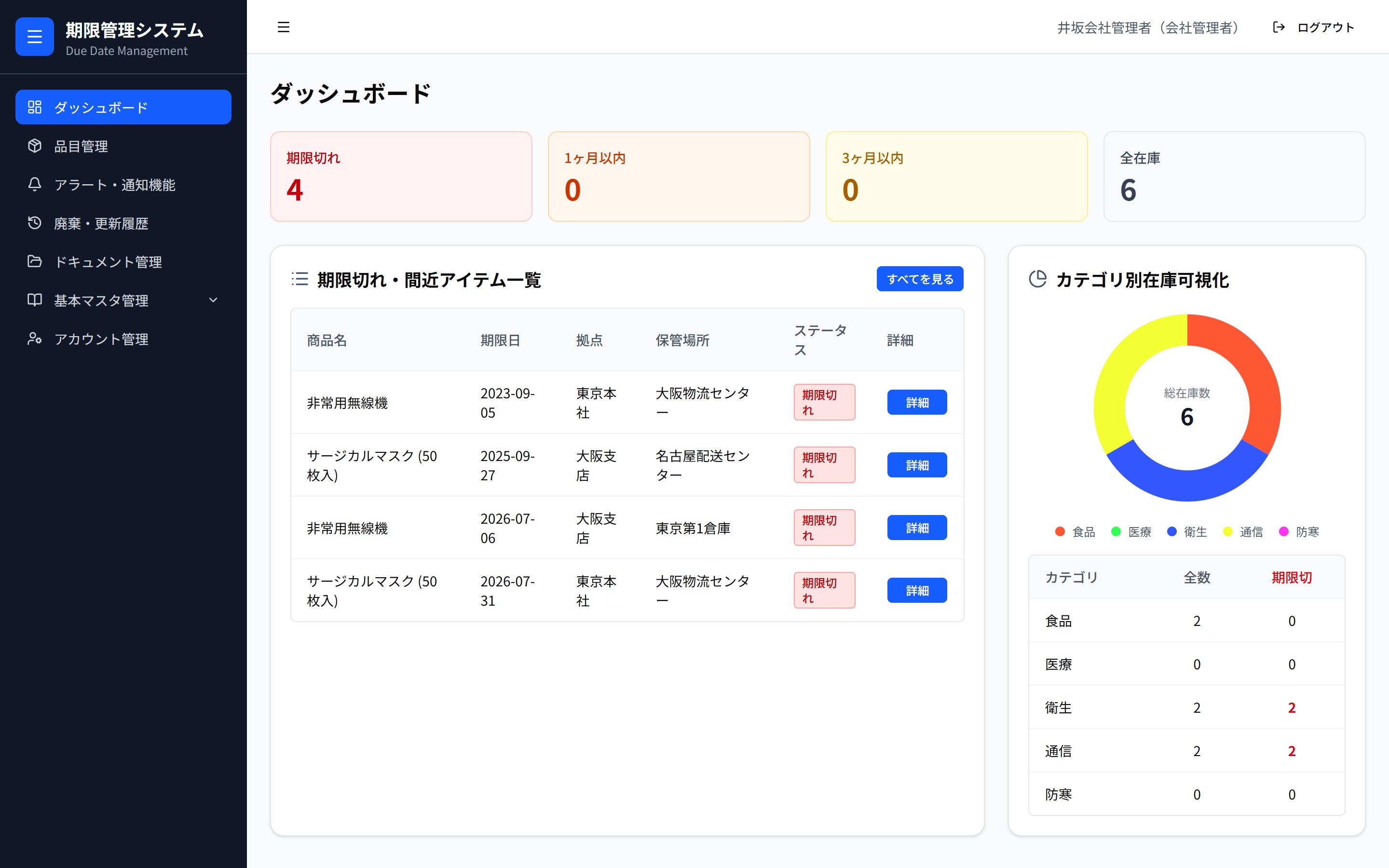 期限管理ツール