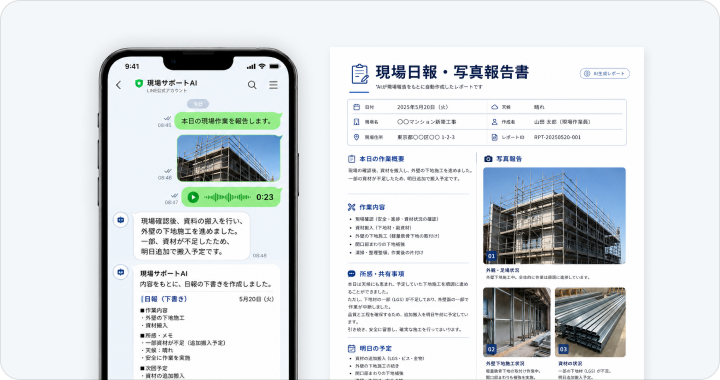 LINE日報AI モックアップ