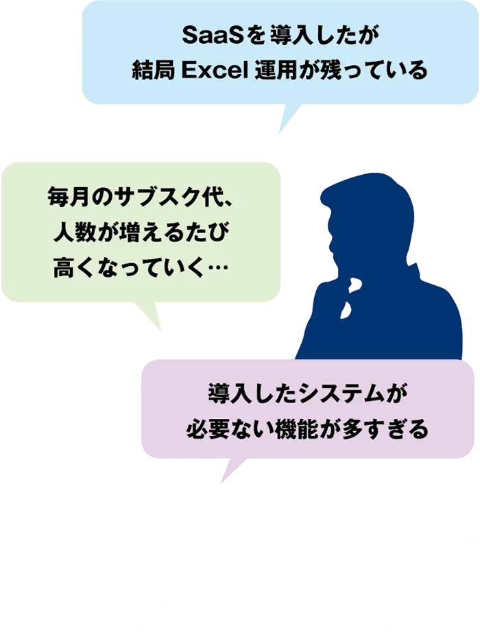 AI×エンジニア開発で業務の悩みを解決します。